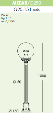 Уличный светильник шар Fumagalli MICROLOT G25.110