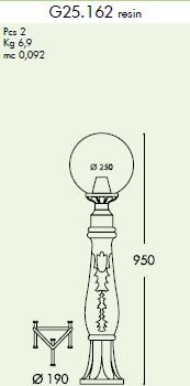 Уличный светильник шар Fumagalli LAFET G25.162