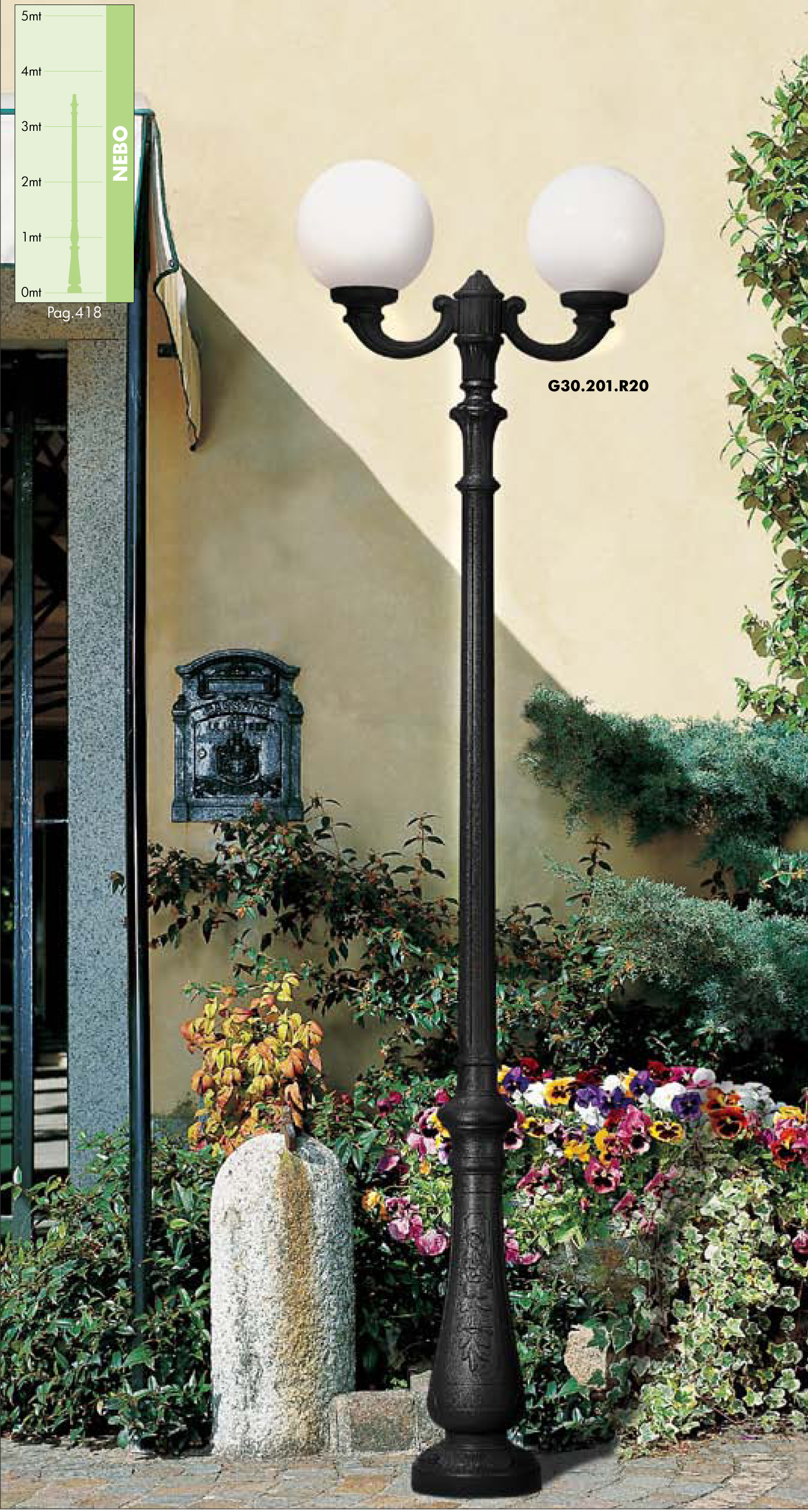 Уличный светильник шар Fumagalli NEBO OFIR G30.201.R20